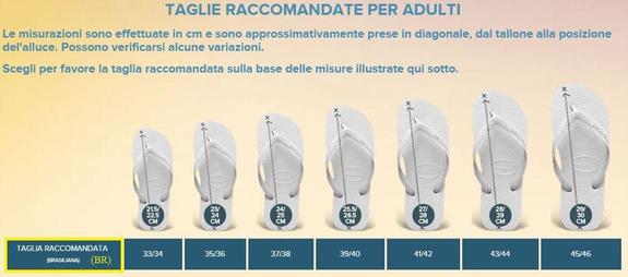 Chanclas MEZCLA SUPERIOR limonada rosa - Zapatos unisex